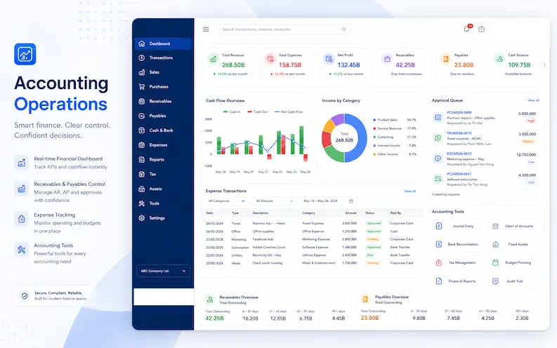 Thumbnail hệ thống kế toán vận hành nội bộ