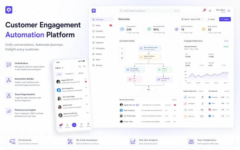 Customer engagement automation platform thumbnail