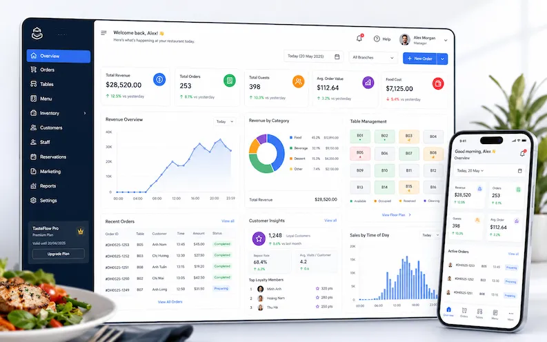 Restaurant management system thumbnail