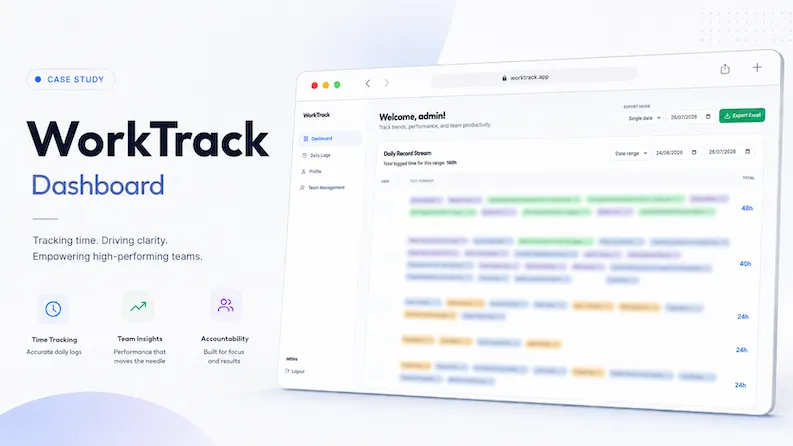Thumbnail dự án WorkTrack time tracking