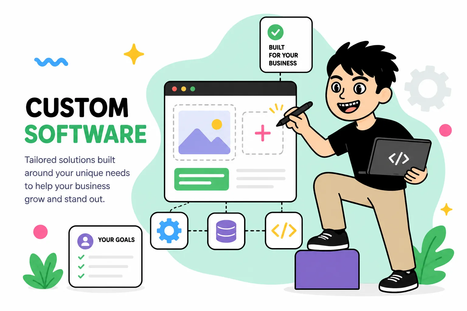 Minh họa dịch vụ phát triển phần mềm theo yêu cầu