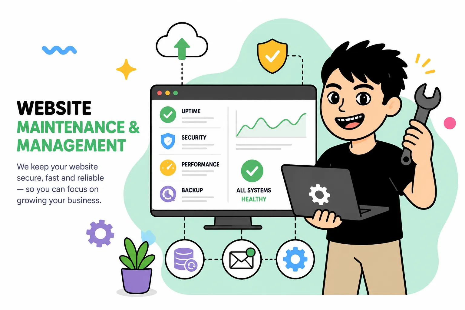 Minh họa dịch vụ bảo trì và quản trị website